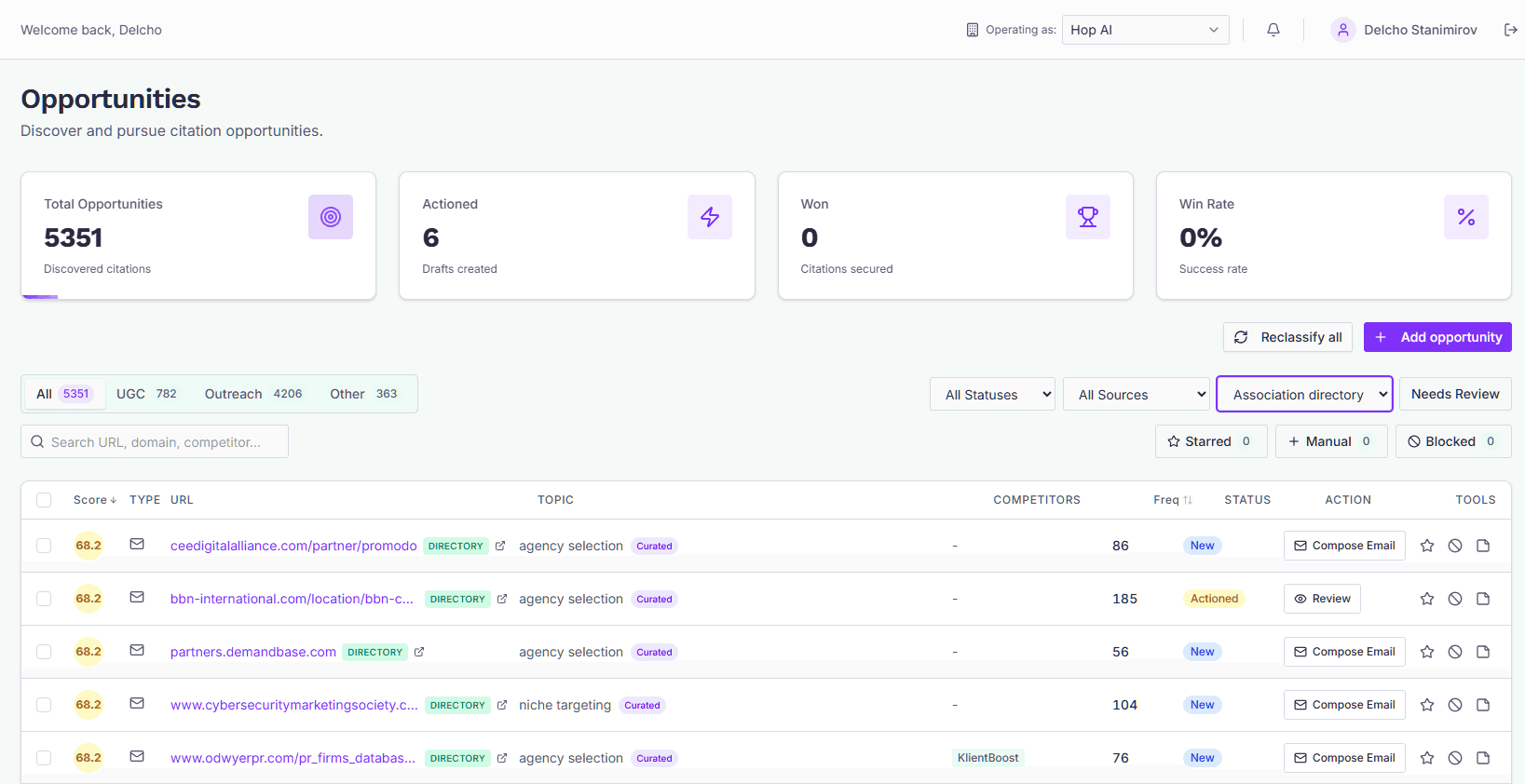 The Opportunities tab — stat cards, filter and search bar, and the scored opportunity rows