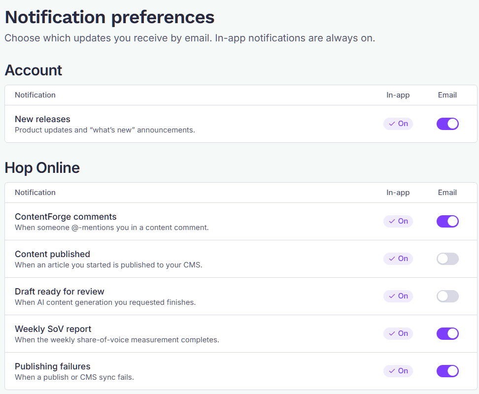 The notifications preferences page with per-type email toggles