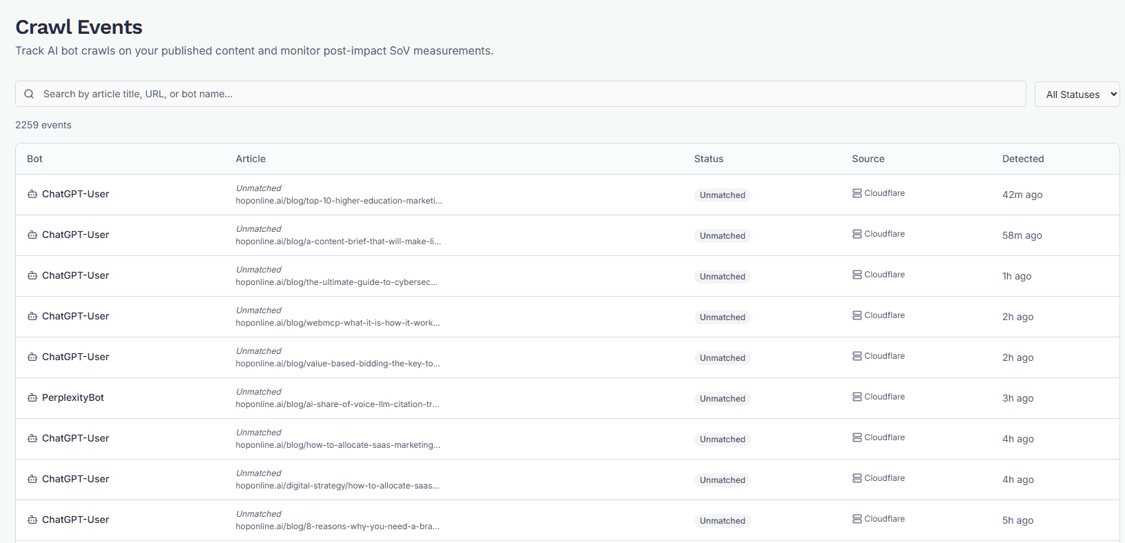 The Crawl Events table listing AI bot hits with bot name, matched article, status, source, and detection time